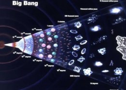 Does Guru Granth Sahib believe in the Big Bang theory?